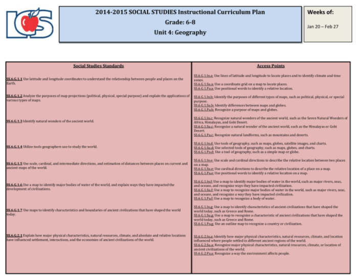 Geography challenge guide answer label