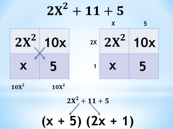 Factoring quadratic expressions quiz part 1