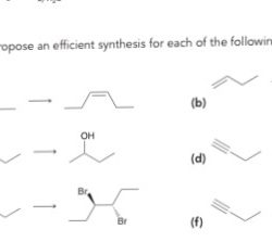 Propose an efficient synthesis for each of the following transformations