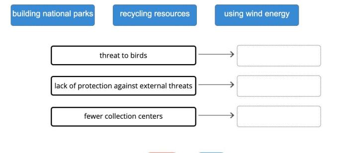 Match the disadvantages to the correct conservation methods