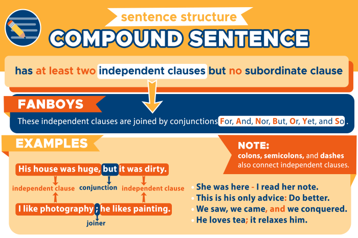 Denotation connotation example word dove doves vs different show language meaning rhetorical school reading high sample literary grade use exemplary